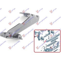 Mbajtës shinë/bazë për parakolpin i përparmë për AUDI A4 07-11 - OEM: 8K0807334A Mbajtës shinë/bazë për parakolpin i përparmë për AUDI A4 07-11 - OEM: 8K0807334A