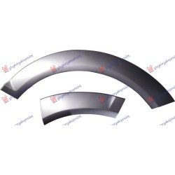 Shirit për krahun e përparmë (gati për ngjyrosje) (OFFROAD) (2 pjesë) për AUDI Q7 06-09 - OEM: 4L0 071 070 B Shirit për krahun e përparmë (gati për ngjyrosje) (OFFROAD) (2 pjesë) për AUDI Q7 06-09 - OEM: 4L0 071 070 B
