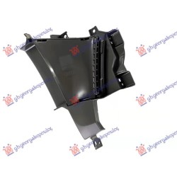 Thithës ajri i përparmë i poshtëm plastik për AUDI A6 18- - OEM: 4KD121763A