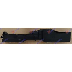 Thithës ajri i panelit të përparmë /pjesa e përparme çelik plastik i sipërm për AUDI A3 SPORT SEDAN/CABRIO 13-16 - OEM: 5Q0129254B Thithës ajri i panelit të përparmë /pjesa e përparme çelik plastik i sipërm për AUDI A3 SPORT SEDAN/CABRIO 13-16 - OEM: 5Q0129254B