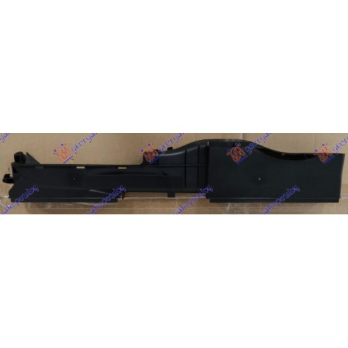 Thithës ajri i panelit të përparmë /pjesa e përparme çelik plastik i sipërm për AUDI A3 SPORT SEDAN/CABRIO 16-20 - OEM: 5Q0129254B Thithës ajri i panelit të përparmë /pjesa e përparme çelik plastik i sipërm për AUDI A3 SPORT SEDAN/CABRIO 16-20 - OEM: 5Q0129254B