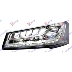 Fenerë FULL LEDpa me shkëlqimRIX (HELLA) për AUDI A8 13-17 - OEM: 4H0941035 Fenerë FULL LEDpa me shkëlqimRIX (HELLA) për AUDI A8 13-17 - OEM: 4H0941035