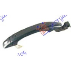 Dorezë e derës së përparme e jashtme (me sensor) për AUDI A1 10-14 - OEM: 8T0837879GRU